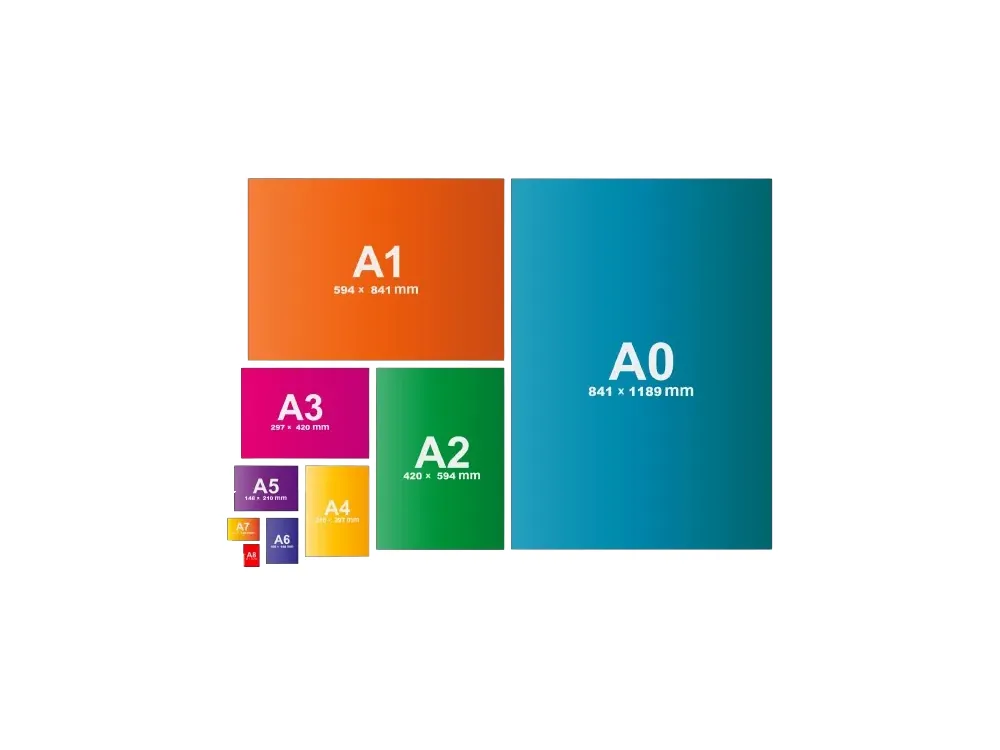 Les formats de papier, du A0 au A8